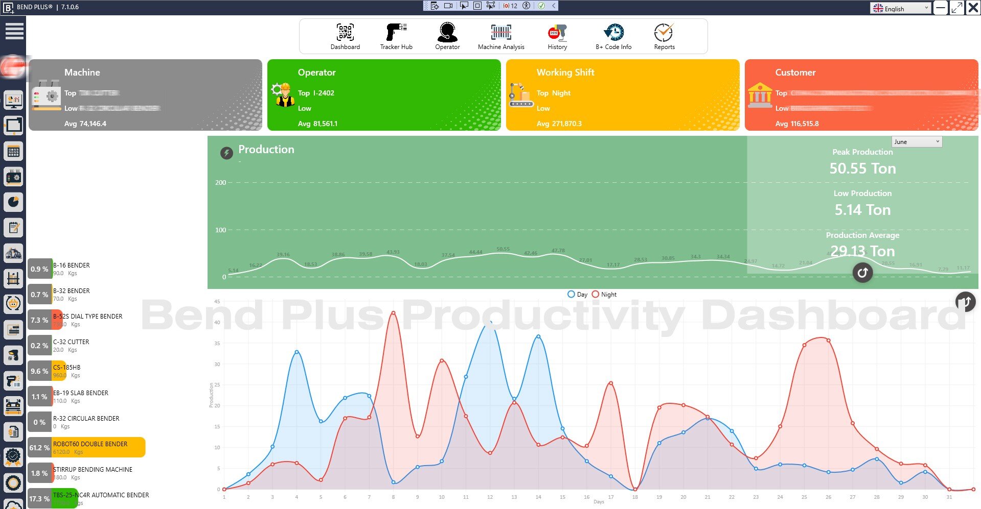 Rebar Tracking Software 2
